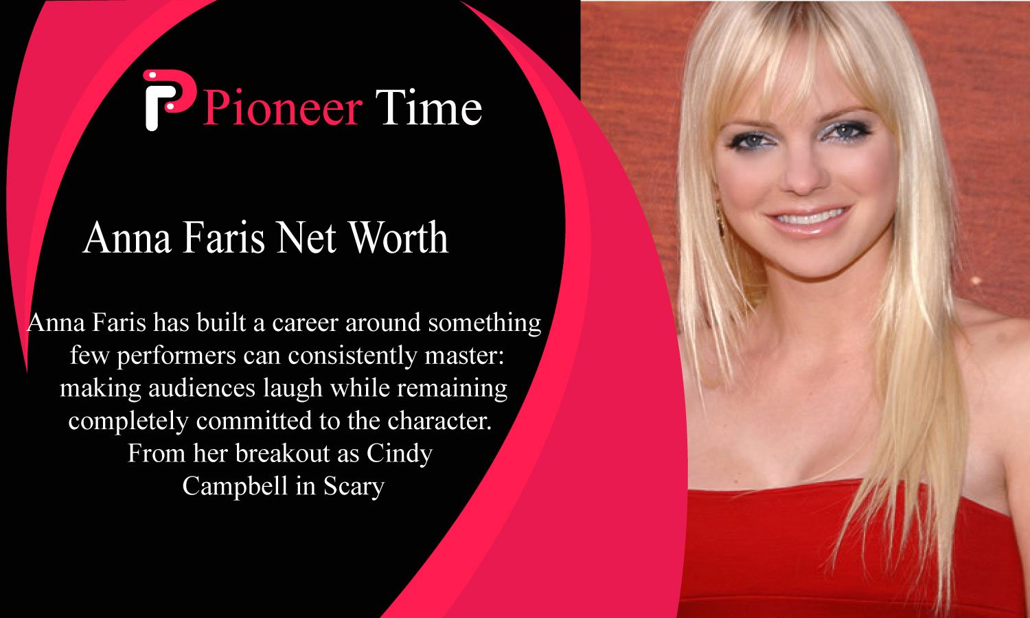 Anna Faris Net Worth