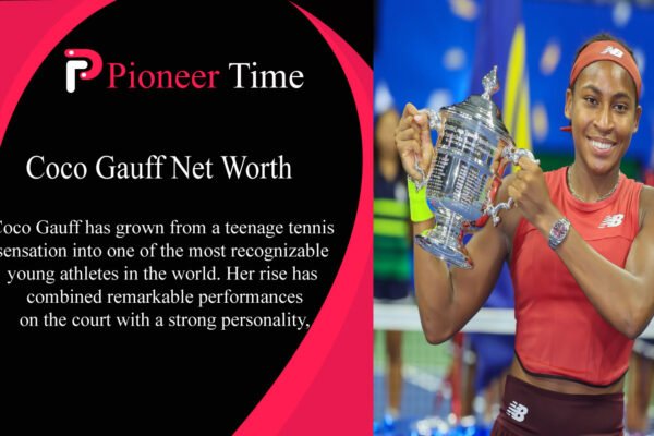Coco Gauff Net Worth